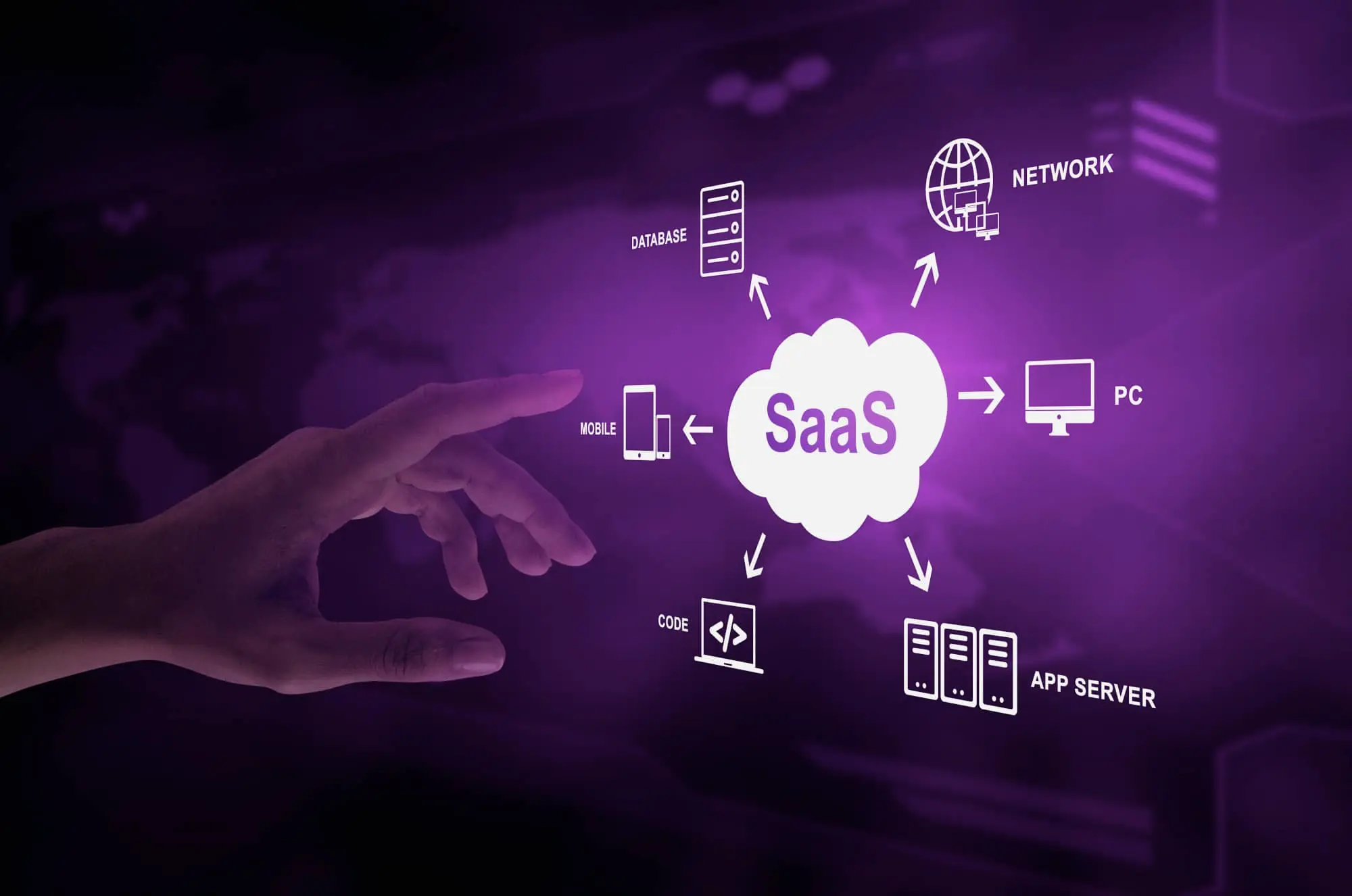 Stay Ahead of the Curve: Transforming Your Business with Innovative SaaS Integration